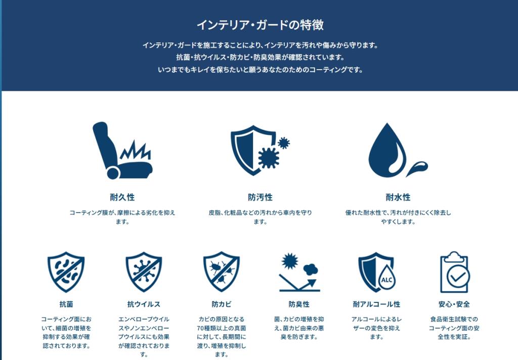 インテリアガード