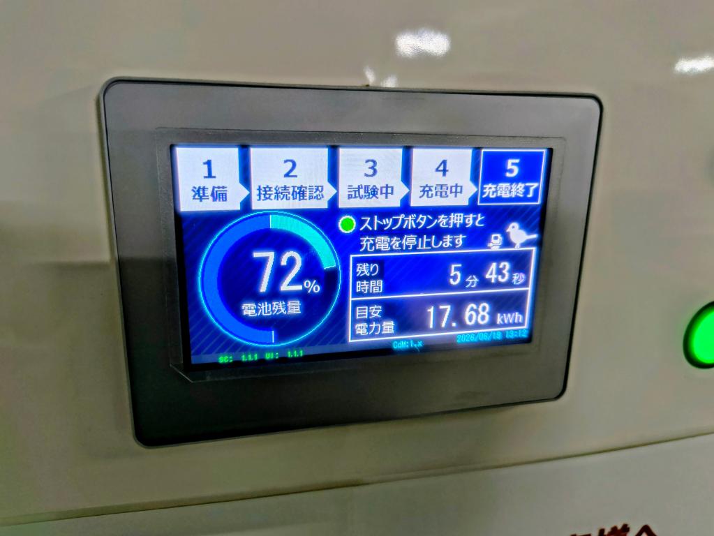 E-3008急速充電してみました！
